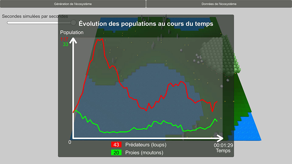 Capture Ecosim